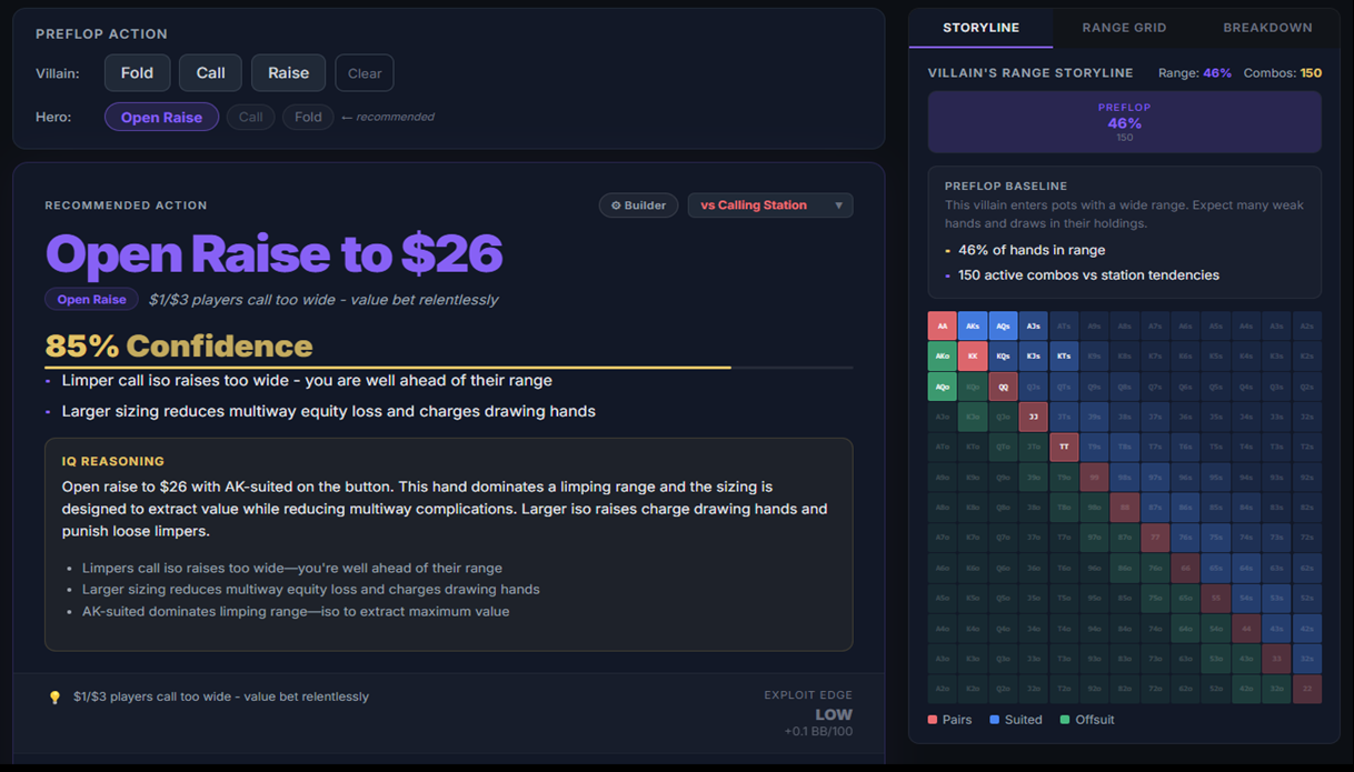 RangeIQ Poker — Open Raise to $20 vs Calling Station with 85% Confidence, full range grid and exploit reasoning
